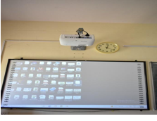 Smart Classrooms